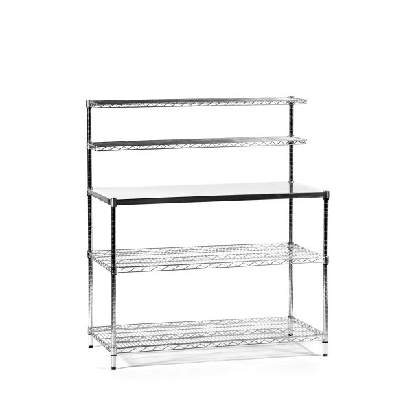 Eclipse Chrome Workbench